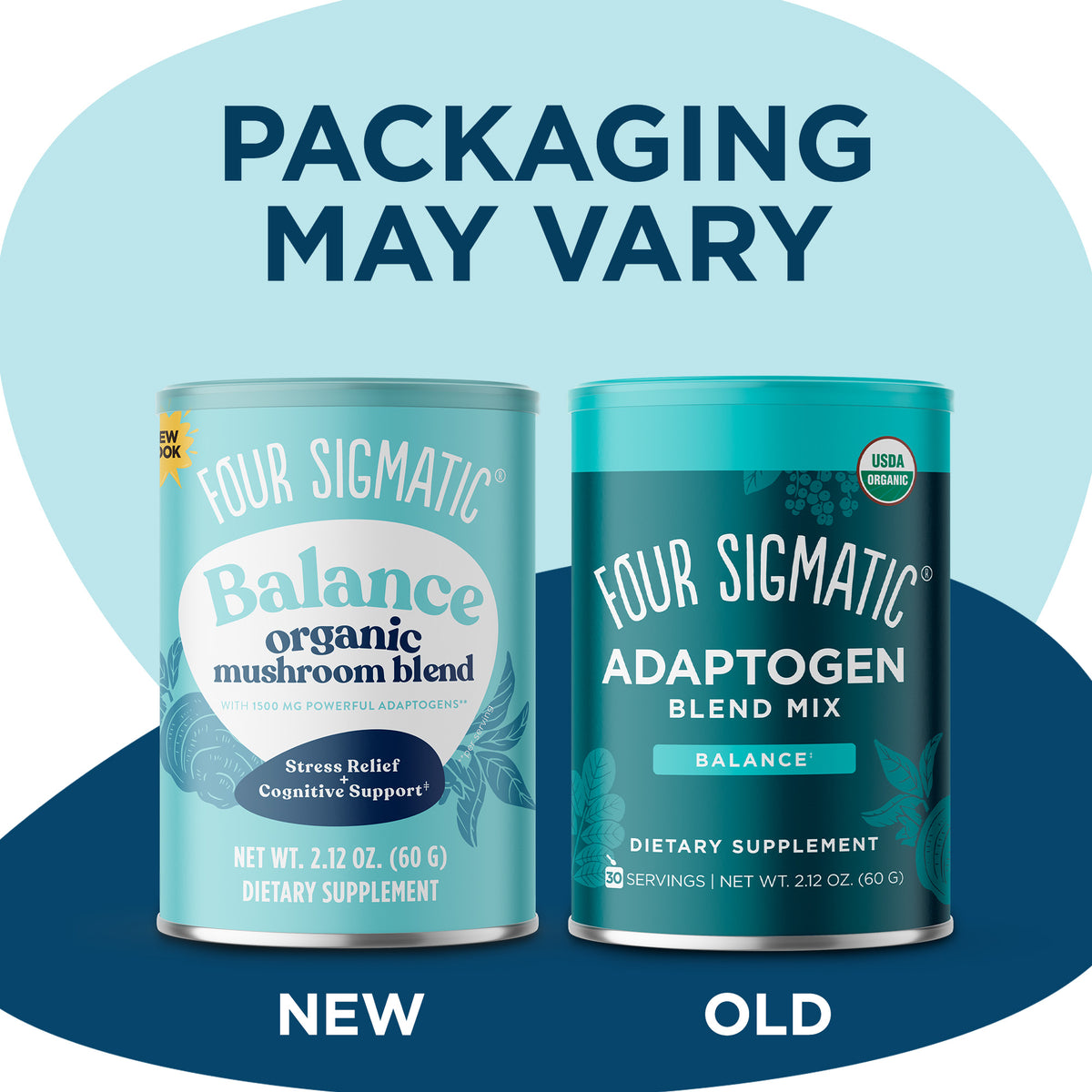 BALANCE Organic Mushroom Blend Mix with 8 Genius Adaptogens (6- Recyclable Cans)