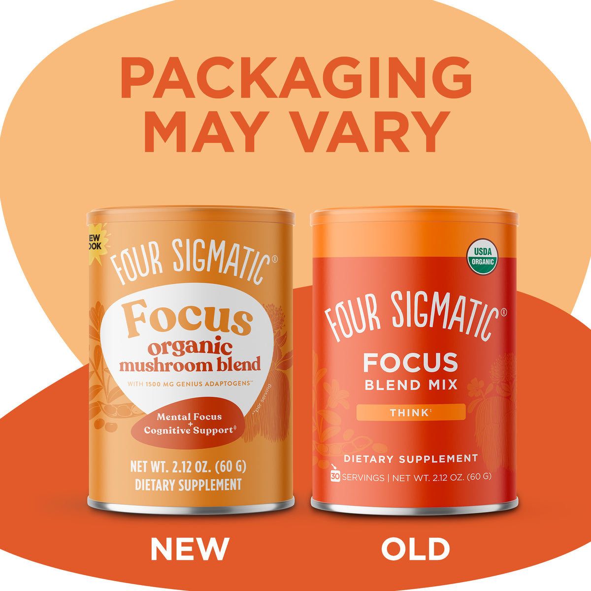 FOCUS Organic Mushroom Blend Mix with 5 Genius Adaptogens (6-Composite Cans)