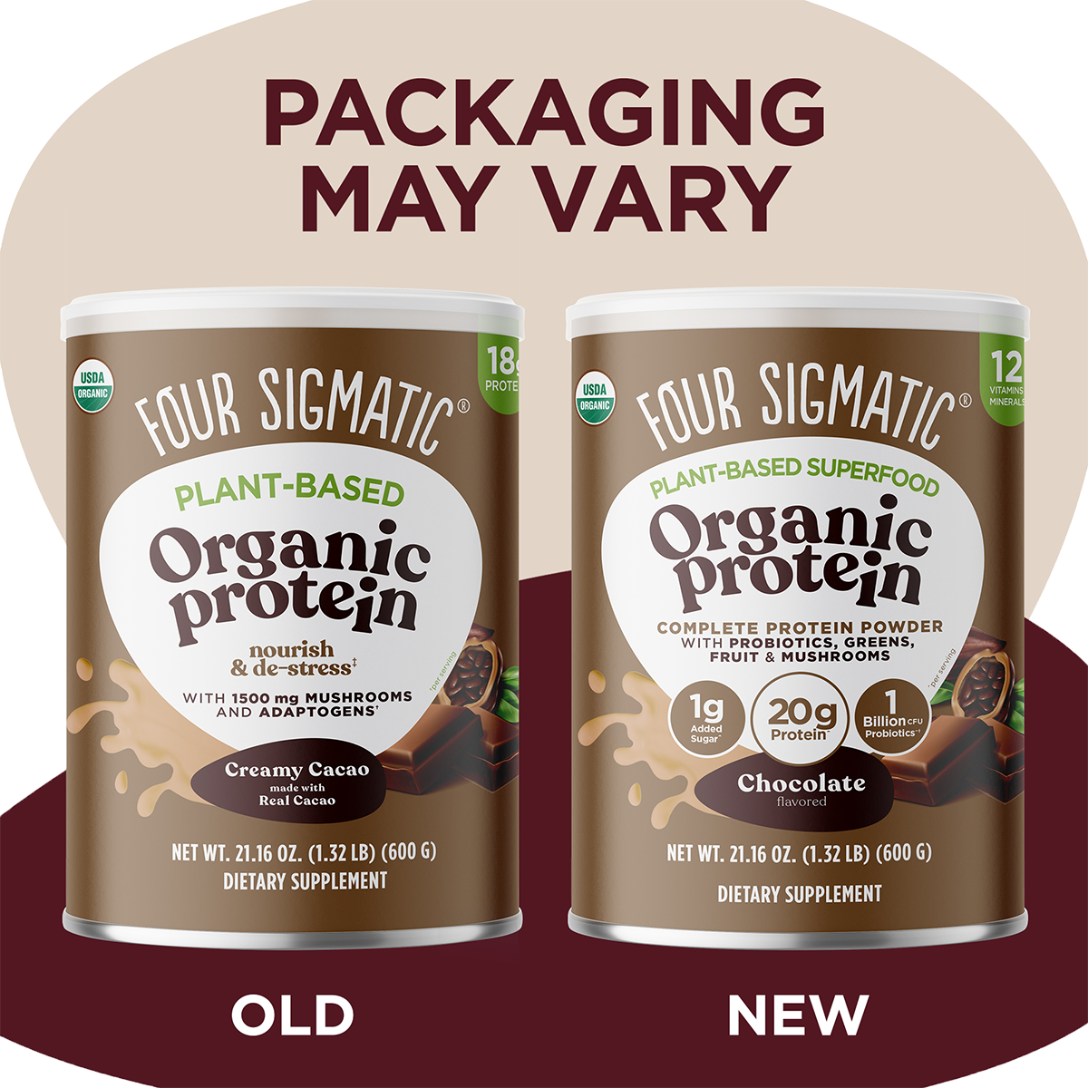 Plant-Based Protein – Chocolate