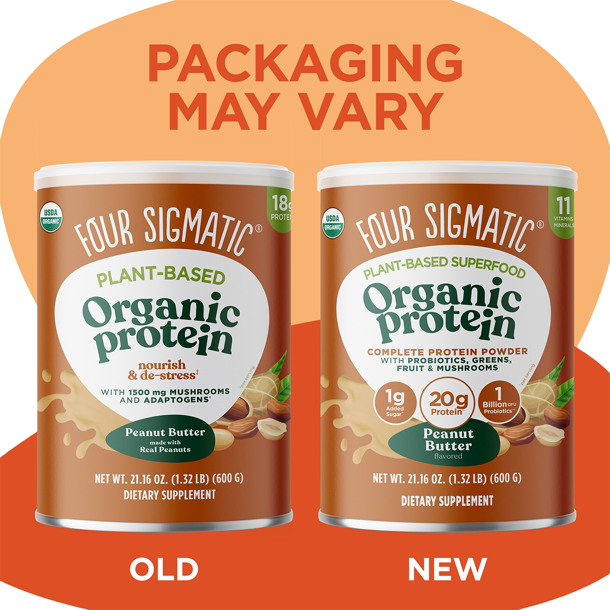 Plant-Based Protein – Peanut Butter