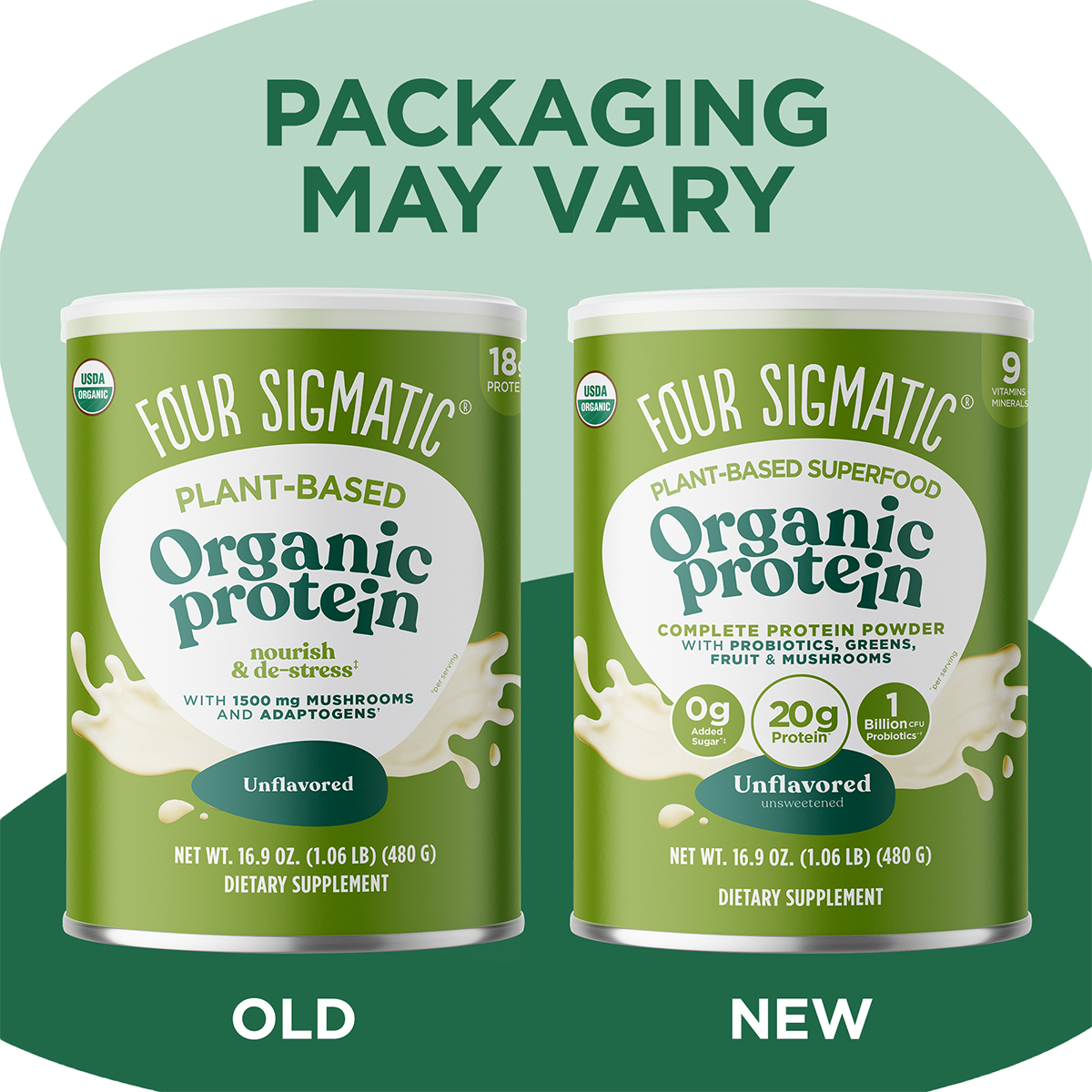 Plant-Based Protein – Unflavored