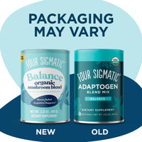 BALANCE Organic Mushroom Blend Mix with 8 Genius Adaptogens  (6- Recyclable Cans)