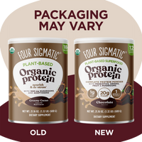 Plant-Based Protein – Chocolate