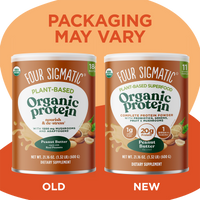 Plant-Based Protein – Peanut Butter