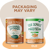 Peanut Butter Organic Plant-based Protein (6 CANS)